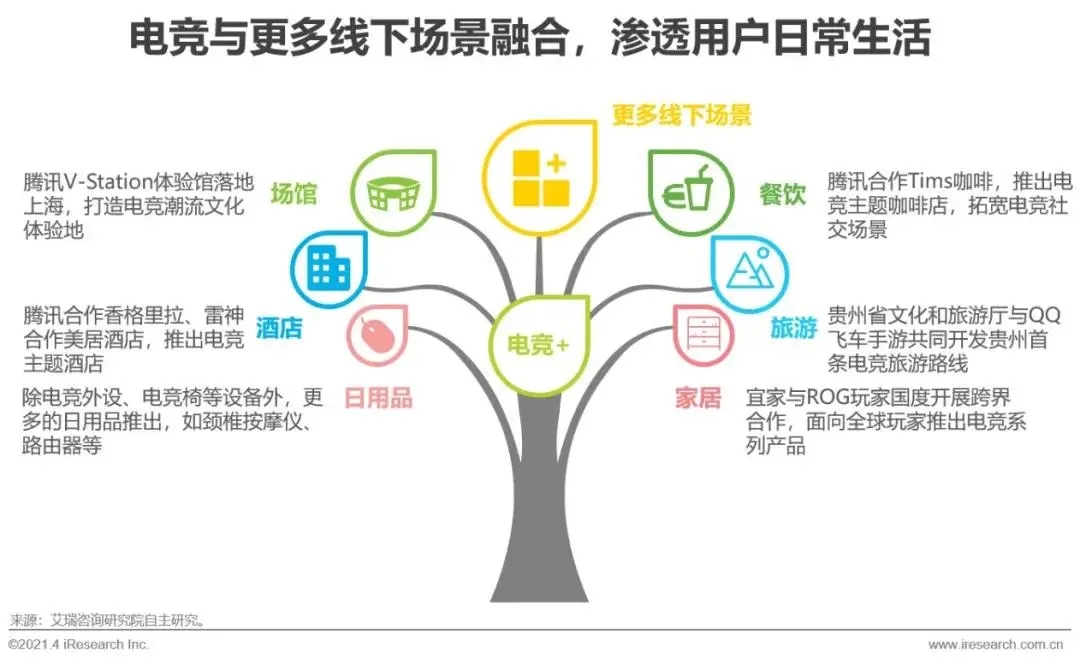 電競線下.webp.jpg